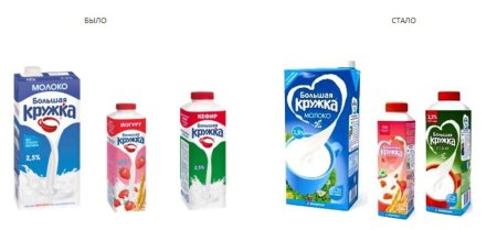 Новая. Большая. Кружка