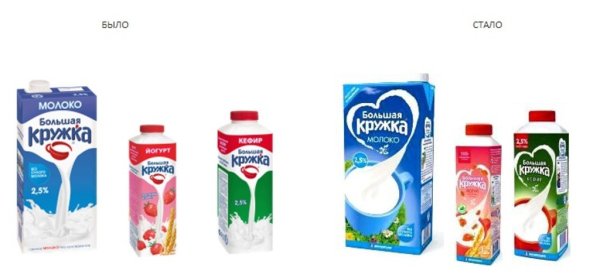 Новая. Большая. Кружка