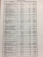 <strong>запчасти</strong> для животноводческого оборудования