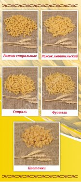 Макаронные изделия