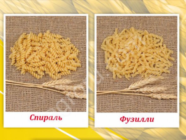 Макаронные изделия
