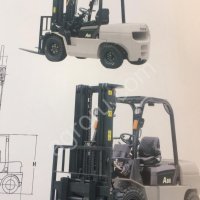 вилочные погрузчики