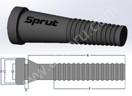 Бильные пальцы