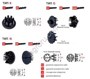 Приводное колесо 40/18N 40/18N для Тип N