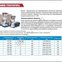 Гранулятор ZLSP кг/ч