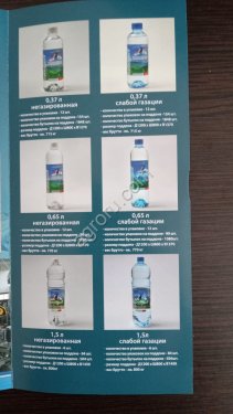 Вода природная минеральная питьевая столовая ледникового происхождения