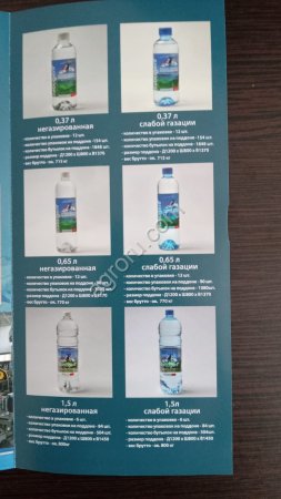 Вода природная минеральная питьевая столовая ледникового происхождения