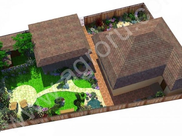 Ландшафтное проектирование онлайн