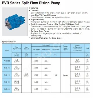 Гидравлический Насос Nachi PVD 00B 1B 2B 3B