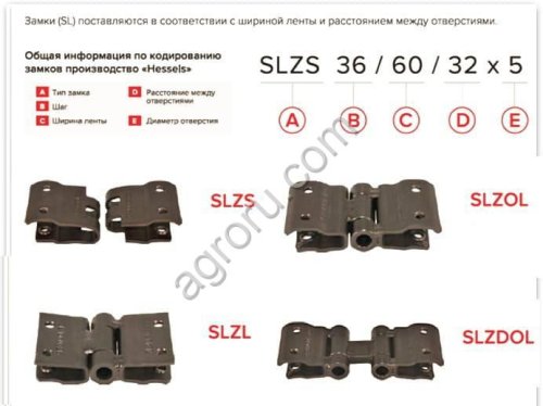 Замок/соединитель SLZL SLZL для Замки для ленточных транспортеров