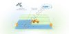 Агронавигатор Курсач-АТ5