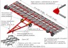 Борона Завод Автотехнологий СШГ-13-01, 2024