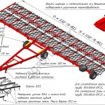 Борона Завод Автотехнологий СШГ-13-01, 2024