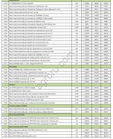 Масло Подсолнечное