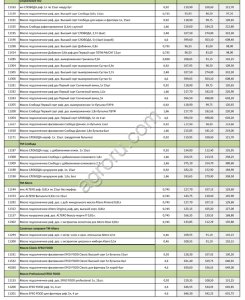 Масло Подсолнечное