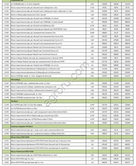 Масло Подсолнечное