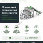 12-канальная весовая станция SEMER до 45 упаковок/мин