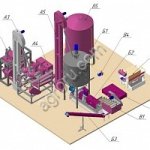 Линия отжима масла, 1000 кг/ч (однократное горячее прессование)