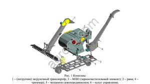 Зерноочиститель ВоронежАгроТехСервис МЗК-70M