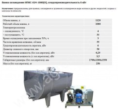 Оборудование для переработки молока