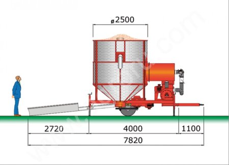 Аренда мобильной зерносушилки. Сушка зерна.