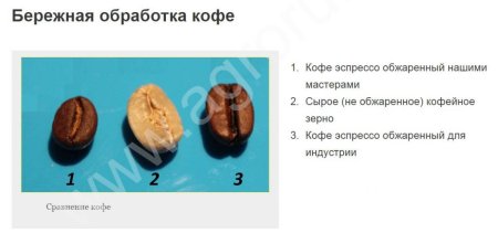 Кофе в зернах от Ind TatiS