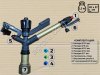 Спринклер для полива ATOM 30 FC