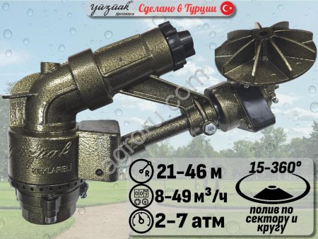 Спринклер для полива TURF JET
