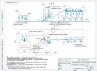Линии высокой однородности с вводом сена