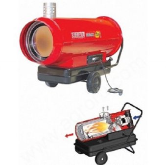 обогрев теплицы