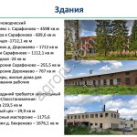 Фермерское хозяйство 1500 га
