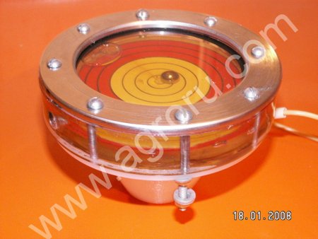 приборы безопасности