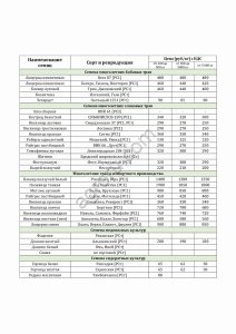 травосмеси дачного, промышленного и городского озеленения