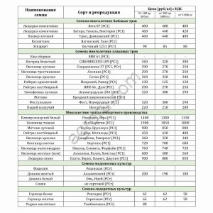 травосмеси дачного, промышленного и городского озеленения