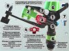 Спринклер для полива ATOM 14 WWB