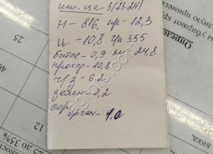 Пшеница 3 класс