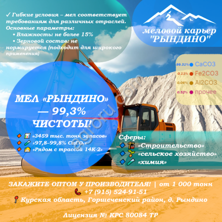 Мел Кусковой