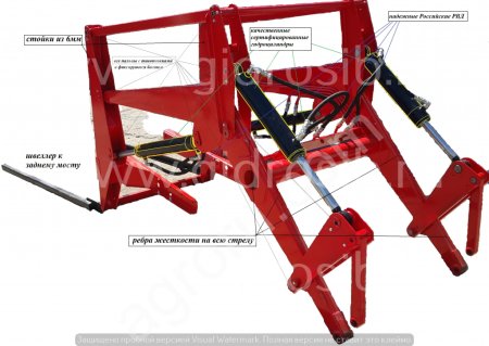 Погрузчики МТЗ,ЮМЗ,Т-40,Т-25