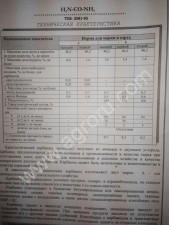Минеральные удобрения КАРБАМИД А и Б