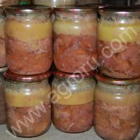 Оборудование для производства тушенки