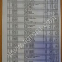 <strong>Запчасти</strong> на комбайн MEGA CLAAS