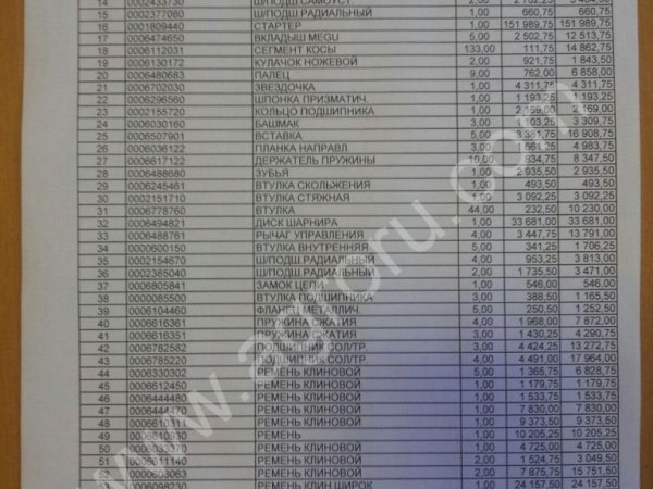 Запчасти на комбайн MEGA CLAAS