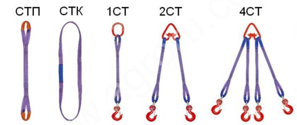 Стропы текстильные ленточные и круглопрядные