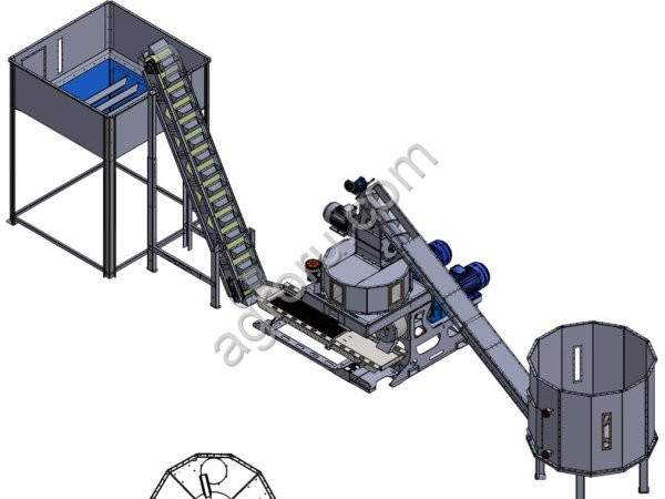 линии гранулирования
