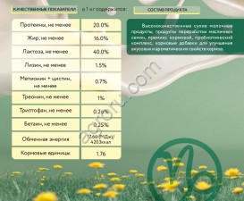 Заменитель цельного молока сухой «КапиМилк 15» для телят с 15-ти дневного возраста