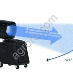Мобильная автономная система охлаждения и дезинфекции помещений