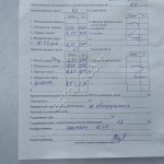 Пшеница мягкая 4,5 класс