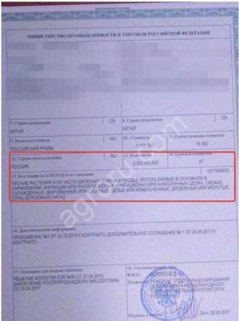 100% ЛИЦЕНЗИЯ Чага? ЭКСПОРТ Кедровые Орехи + Ядро Оптом. Завод