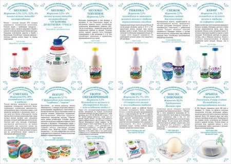 Творог ГОСТ