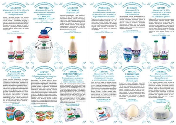 Творог ГОСТ